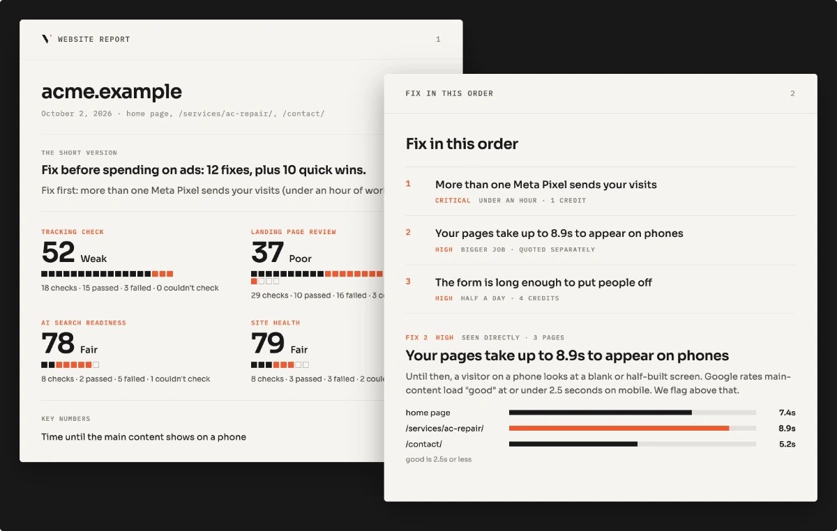 lead leak report mockup